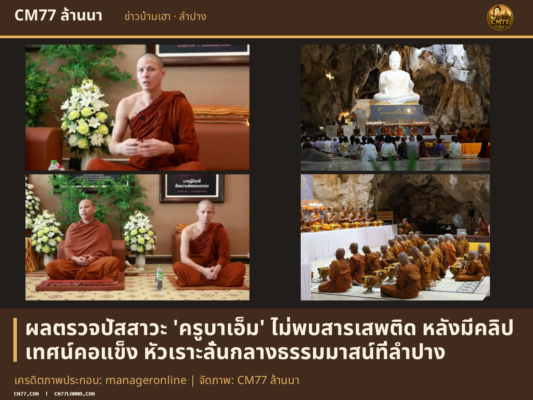 เครดิตภาพประกอบ: manageronline | จัดภาพ: CM77 ล้านนา