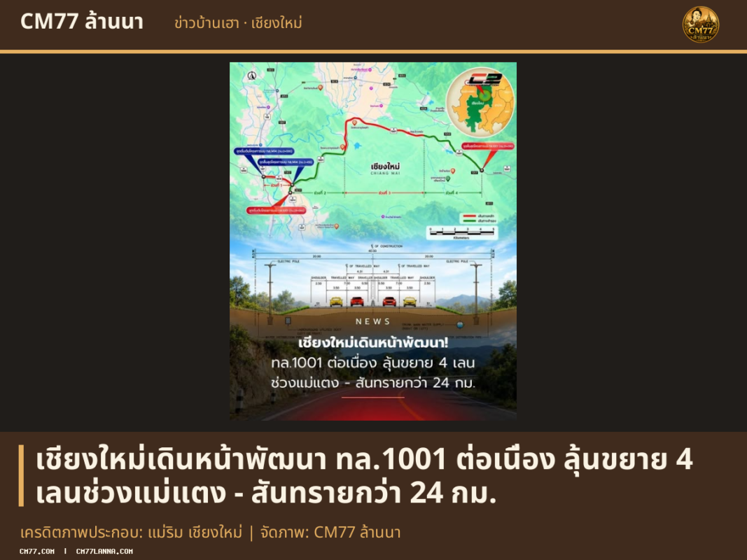 เครดิตภาพประกอบ: แม่ริม เชียงใหม่ | จัดภาพ: CM77 ล้านนา