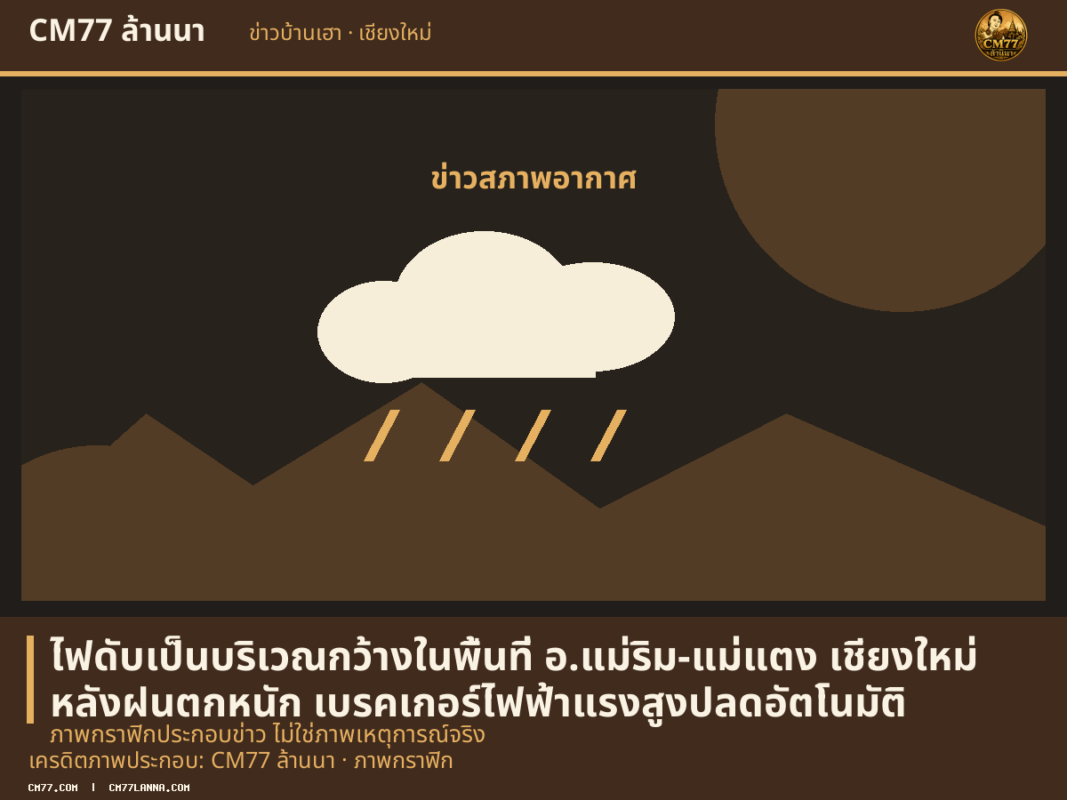 เครดิตภาพประกอบ: CM77 ล้านนา · ภาพกราฟิก — ภาพกราฟิกประกอบข่าว ไม่ใช่ภาพเหตุการณ์จริง