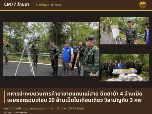 เครดิตภาพประกอบ: manageronline | จัดภาพ: CM77 ล้านนา