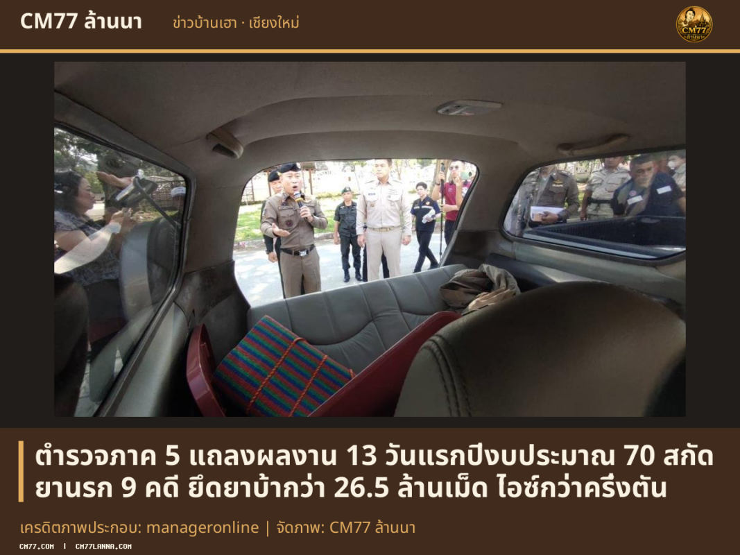 เครดิตภาพประกอบ: manageronline | จัดภาพ: CM77 ล้านนา