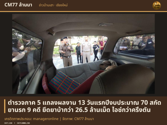 เครดิตภาพประกอบ: manageronline | จัดภาพ: CM77 ล้านนา
