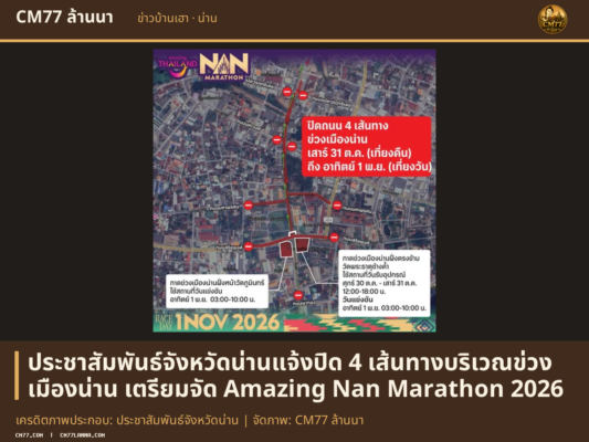 เครดิตภาพประกอบ: ประชาสัมพันธ์จังหวัดน่าน | จัดภาพ: CM77 ล้านนา